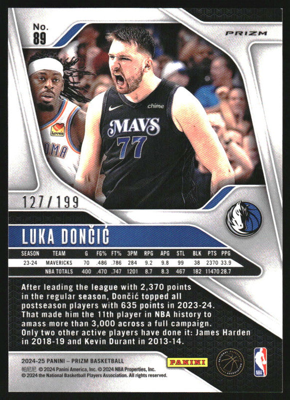 2024-25 Panini Prizm Blue Prizm #89 Luka Doncic /199