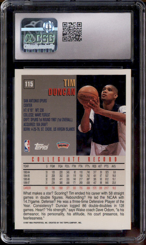 NBAカード ルーキーカード #115 Tim Duncan RC PSA8 NBAカード ルーキーカード #115 Tim Duncan RC PSA8（Tim Duncan