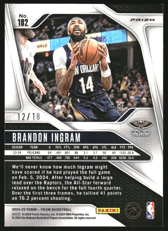 Brandon Ingram RC Prizm auto 貴重 spectra 2023-24 Donruss Optic Hyper Pink #219 Brandon Miller RR RC