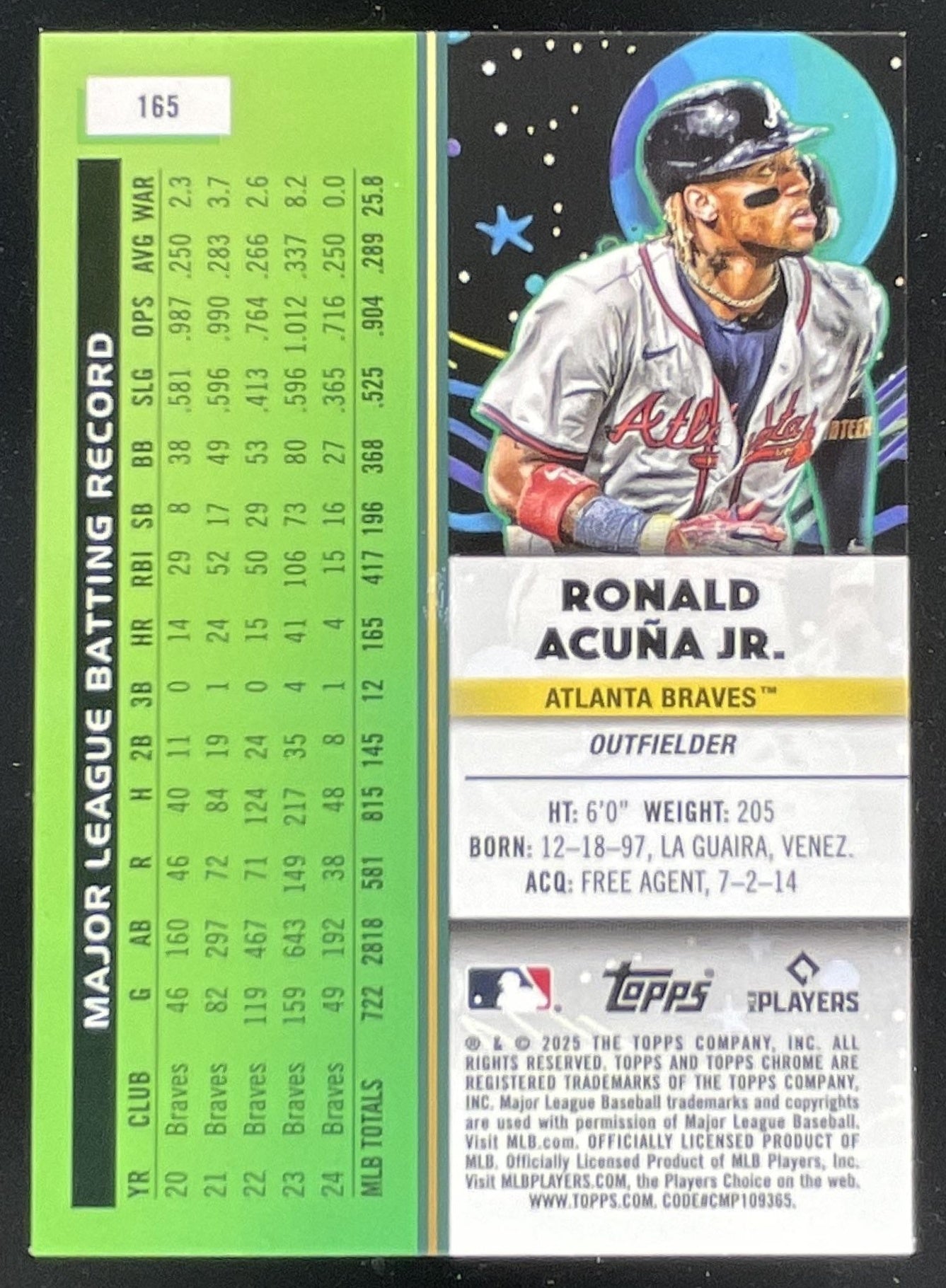 2025 Topps Cosmic Chrome Purple Nebula Refractor #165 Ronald Acuna