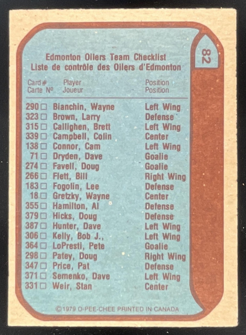 1979-80 O-Pee-Chee #82 Edmonton Oilers Checklist Card Team Card