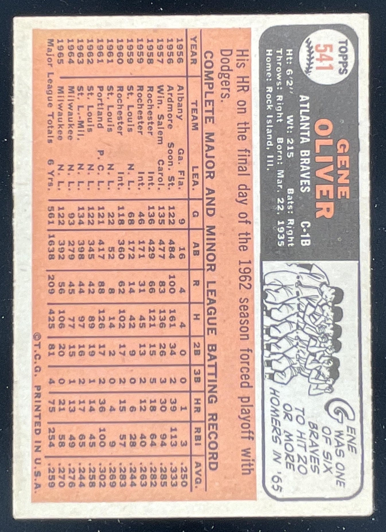 1966 Topps #541 Gene Oliver SP – Burbank Cards