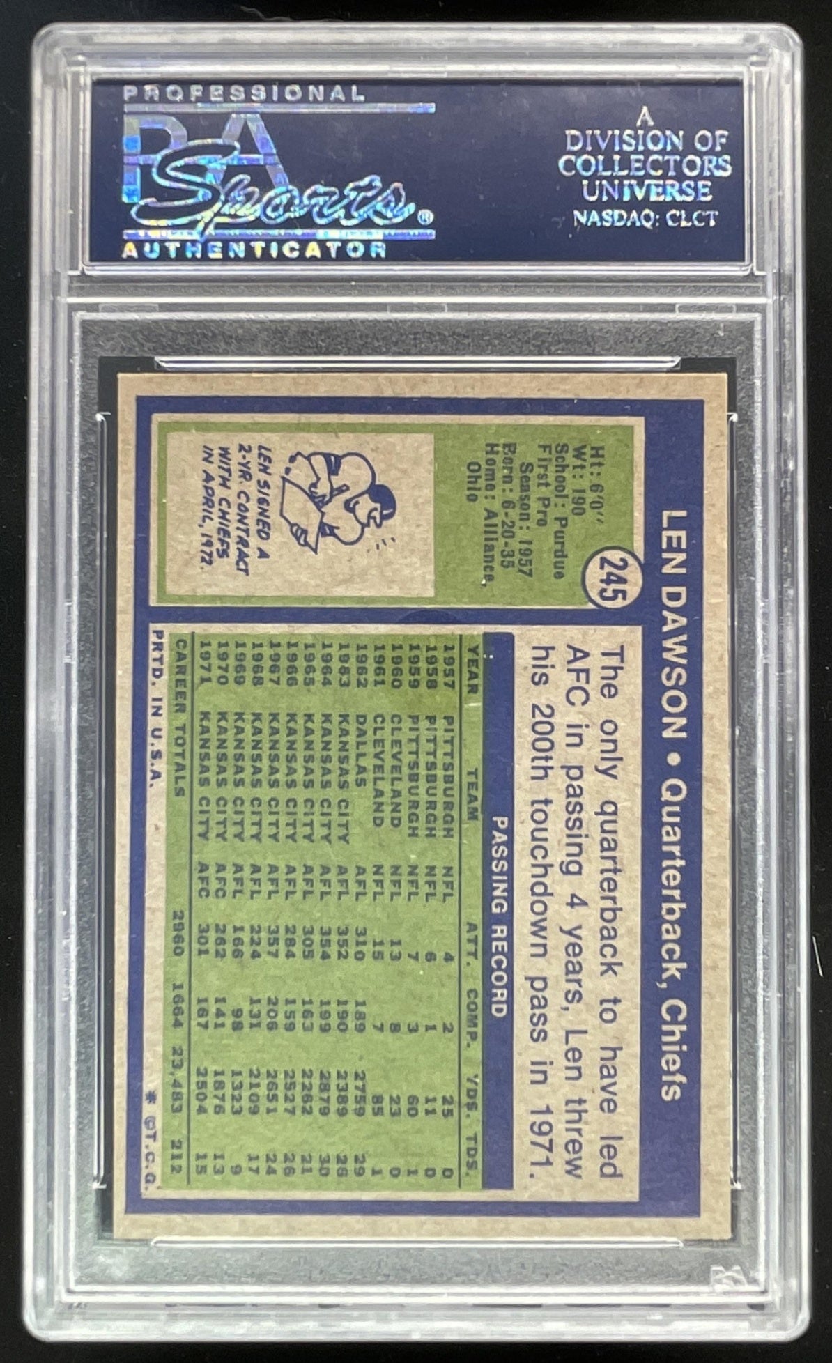 1972 Topps #245 Len Dawson PSA 8 – Burbank Cards