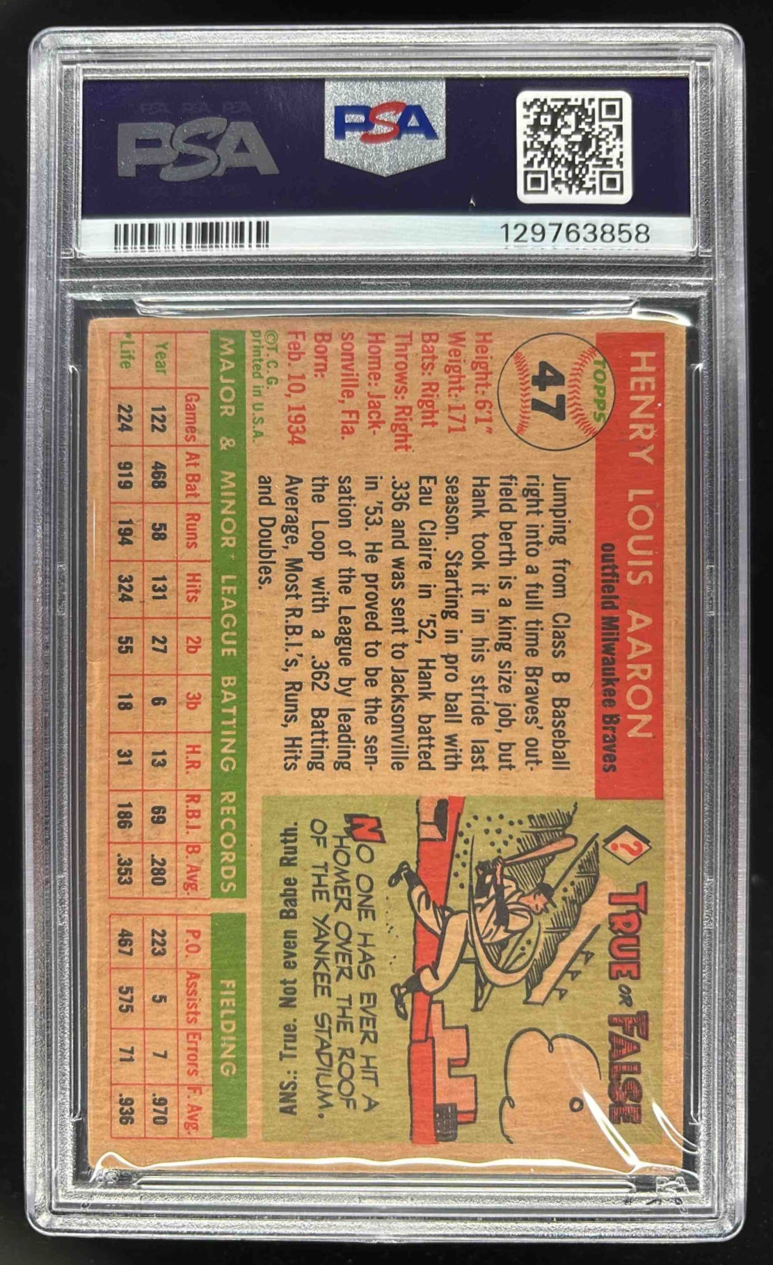 1955 Topps #47 Hank Aaron PSA 2 – Burbank Cards