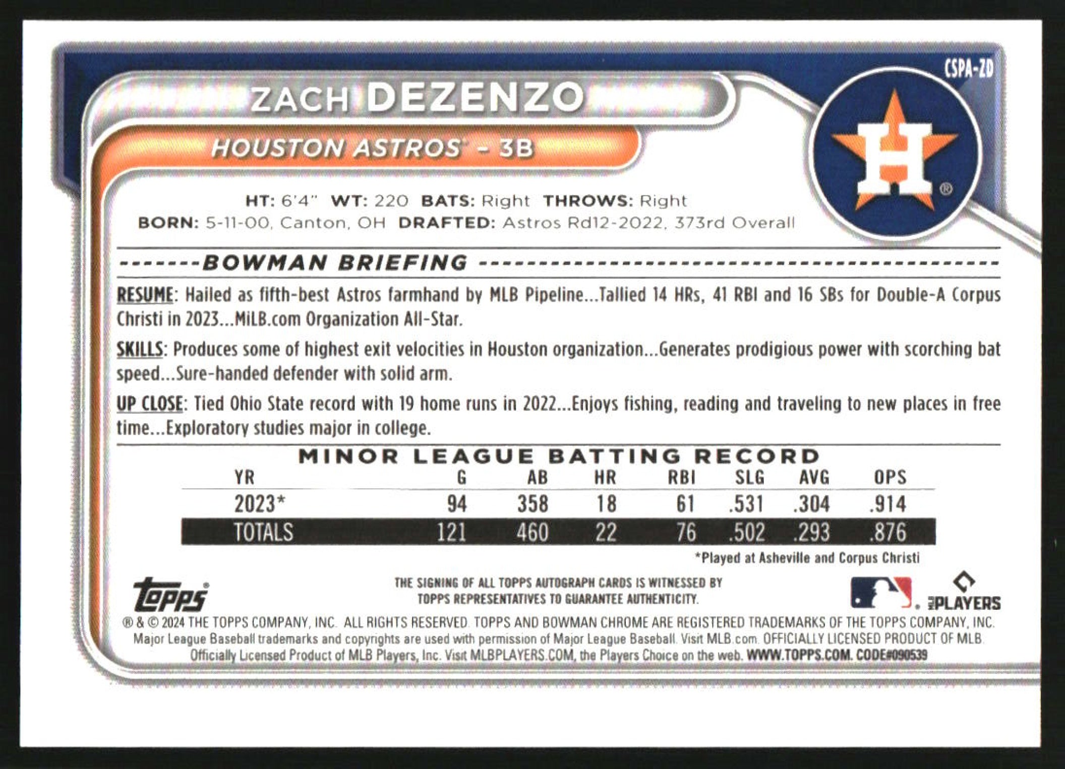 2024 Bowman Chrome Sapphire Prospect Autographs Green Zach