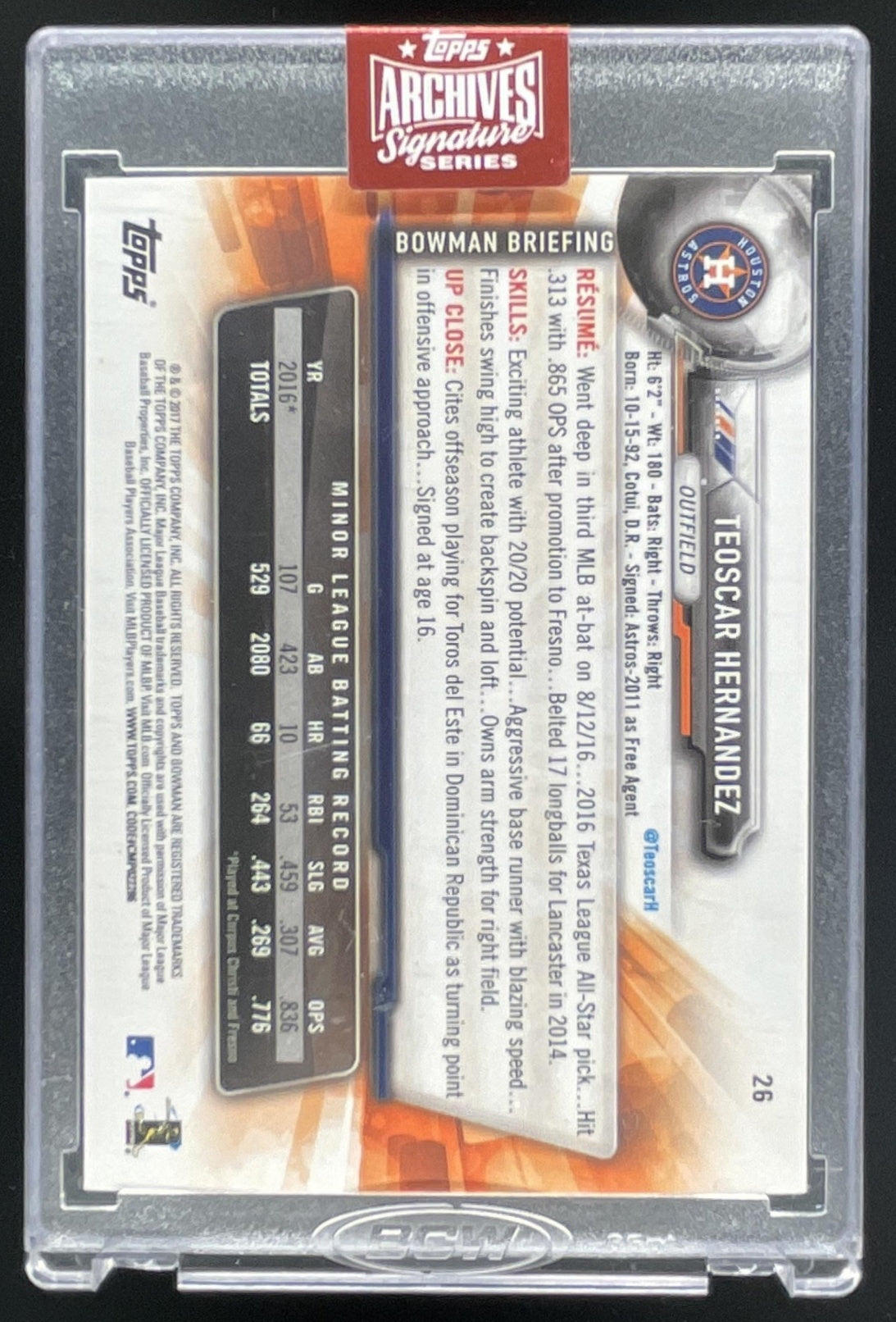 2023 Topps Archives Signature Series Autograph Teoscar Hernandez