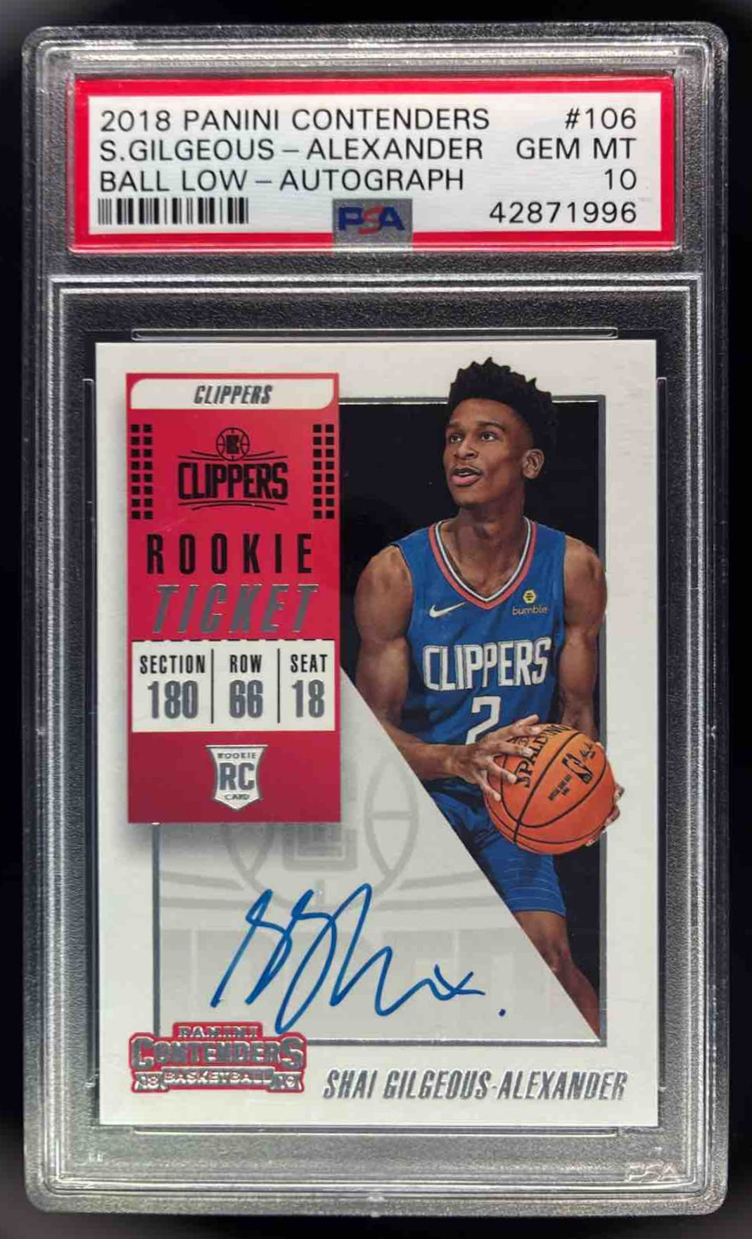 Shai Gilgeous-Alexander RC直書きサイン Autographed Oklahoma City Thunder Shai Gilgeous-Alexander